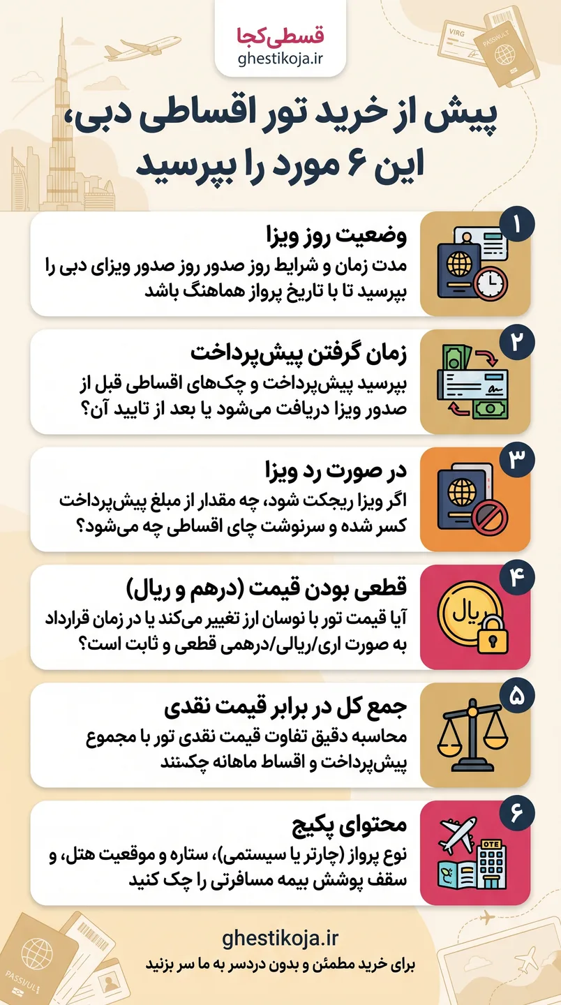 راهنمای انتخاب و خرید تور دبی اقساطی از فروشندگان و آژانس‌ها