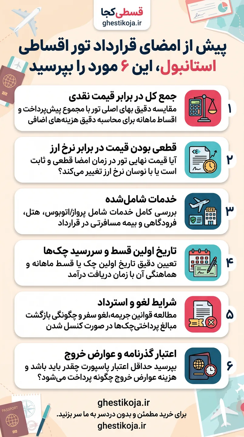 راهنمای انتخاب و خرید تور استانبول اقساطی از فروشندگان و آژانس‌ها