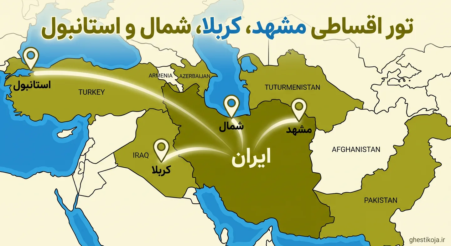شرایط خرید اقساطی تورهای هوایی استانبول، کیش و مشهد