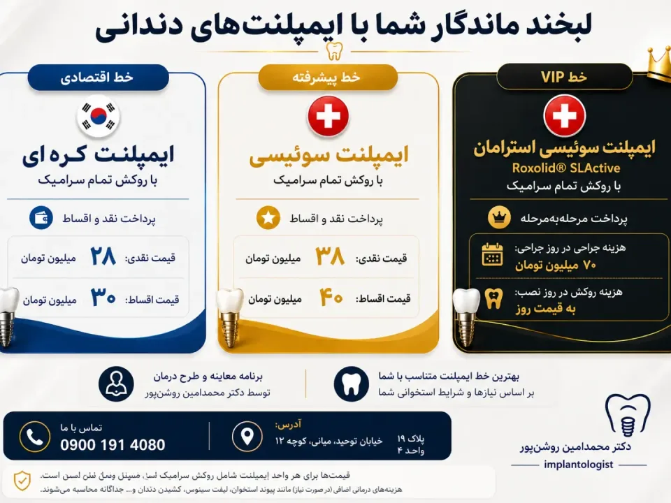 دندانپزشکی دکتر روشن پور - 2